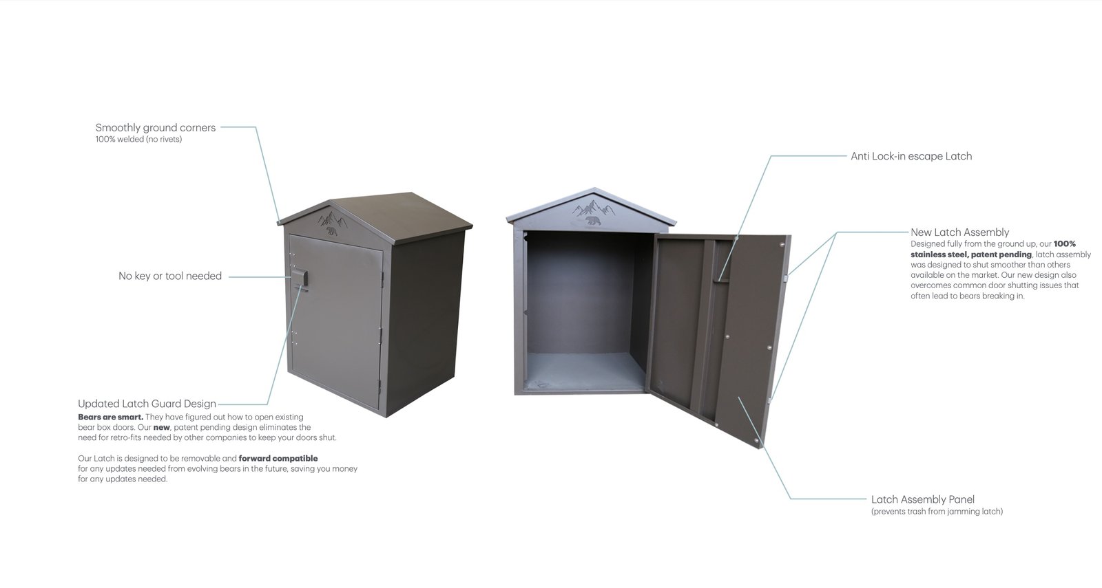 bear proof container